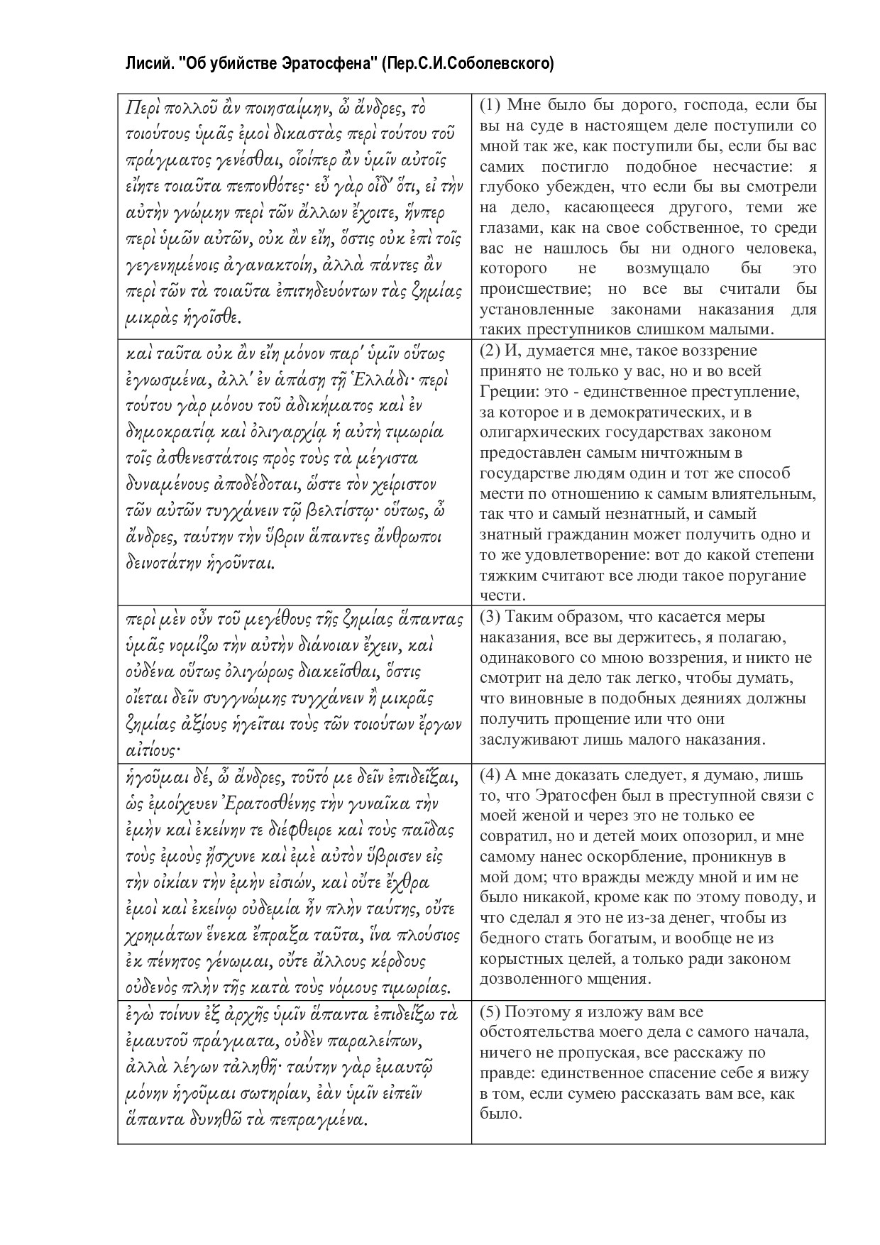 Об убийстве Эратосфена